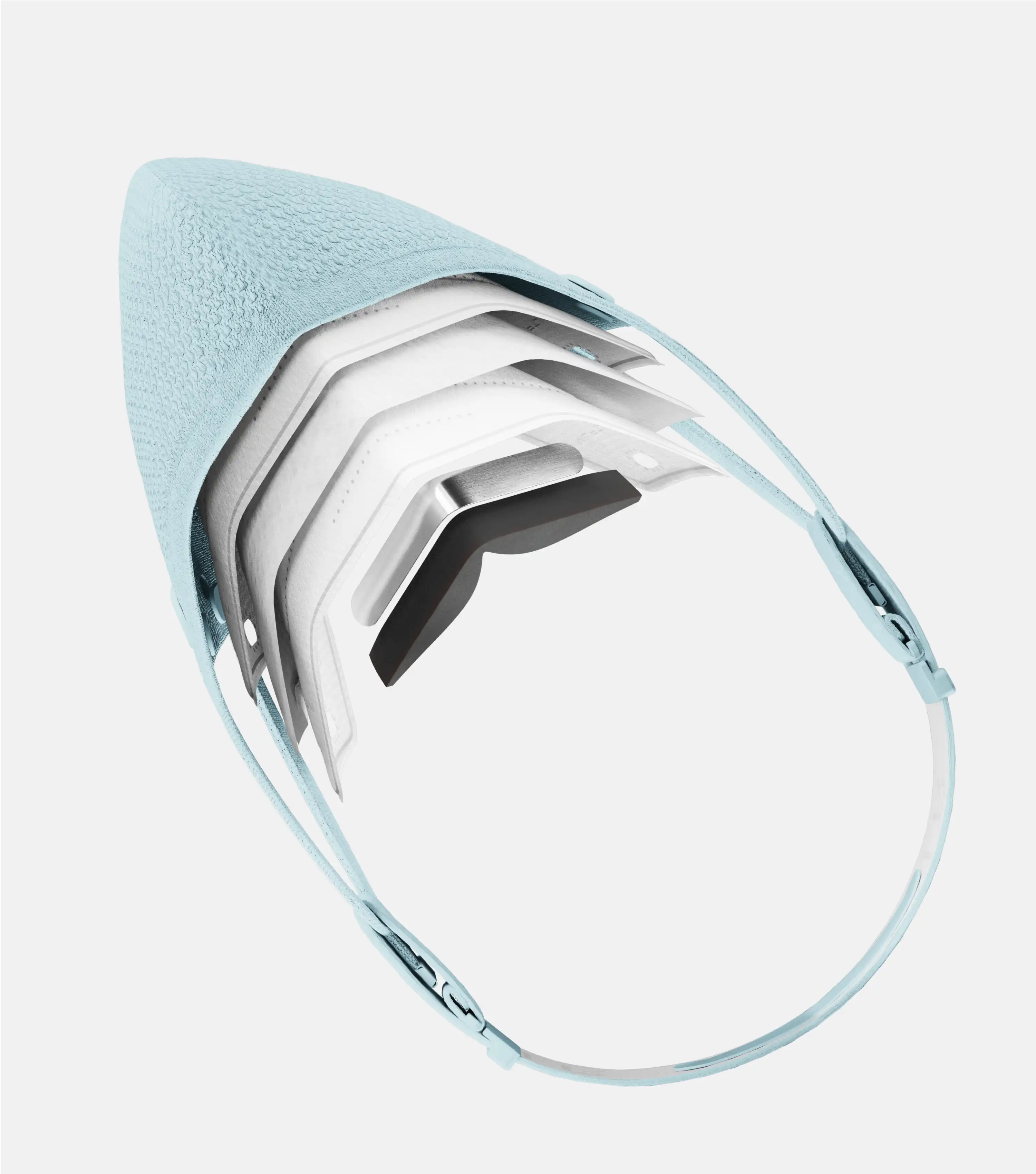 Head Strap