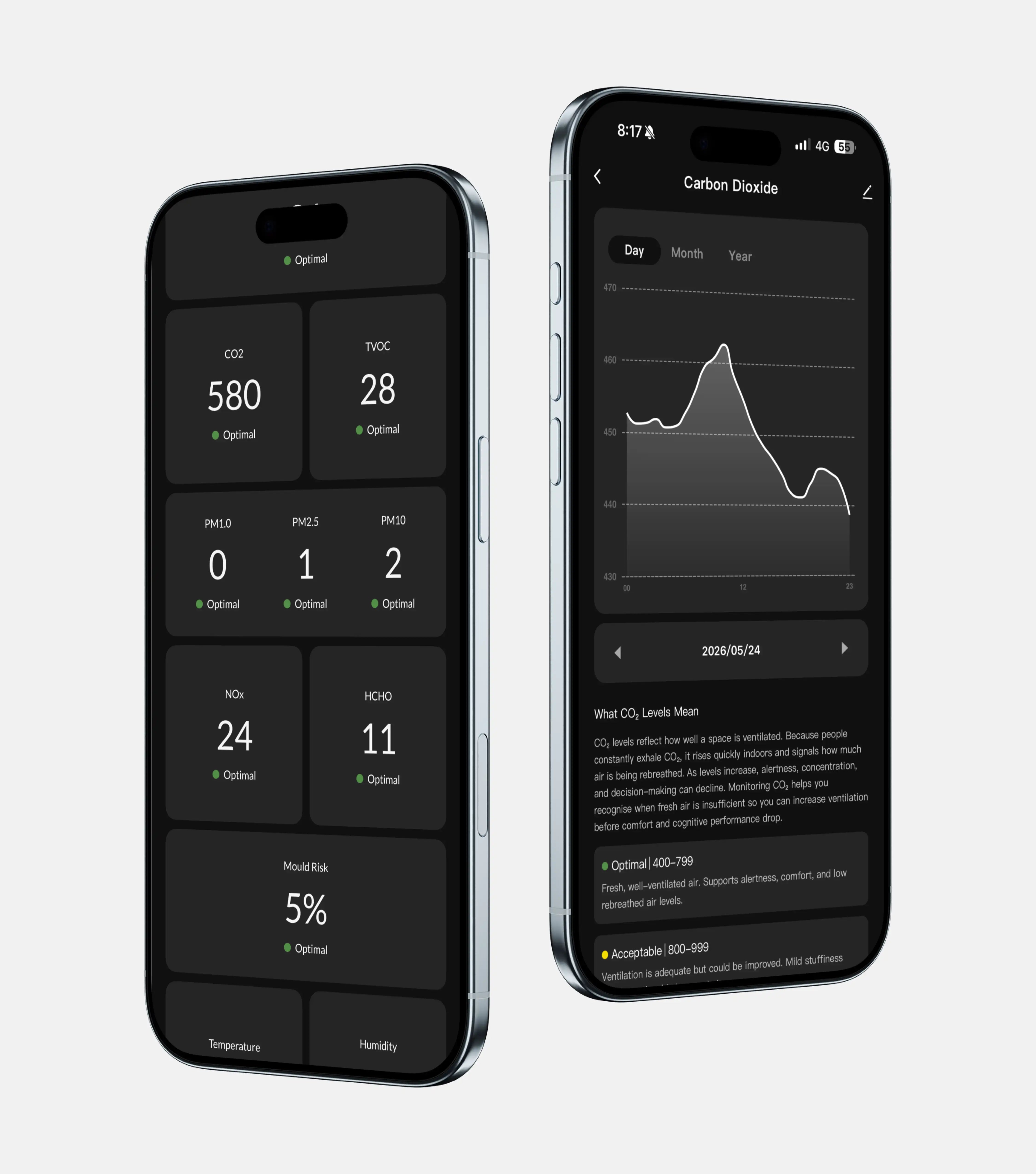 AirLab Pro | 10-Dalam-1 Pemantau Kualiti Udara Dalaman 